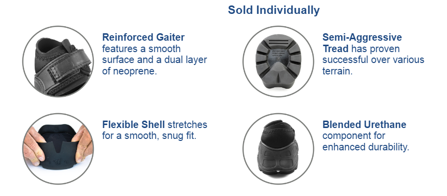 New Glove circles info