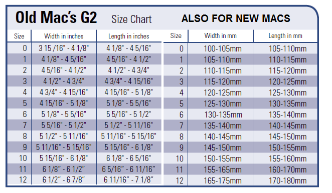 Sizing chart for Old Mac Boots