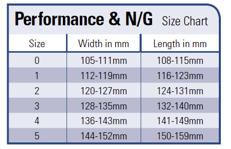 Sizing Chart EasyShoe Performance